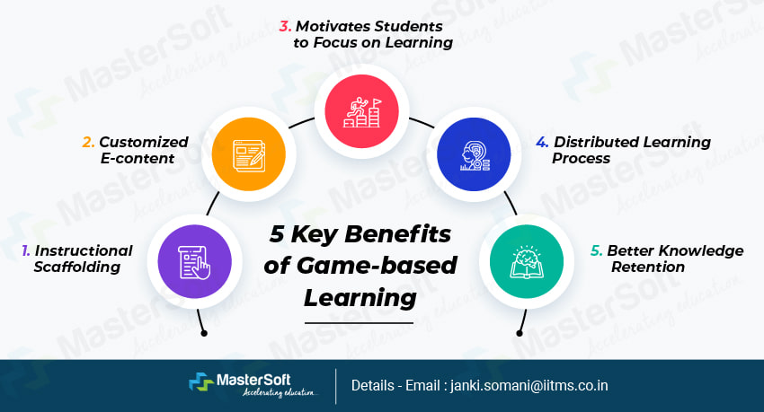 Key benefits of game-based learning