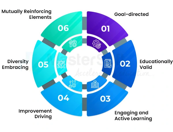 National Curriculum Framework