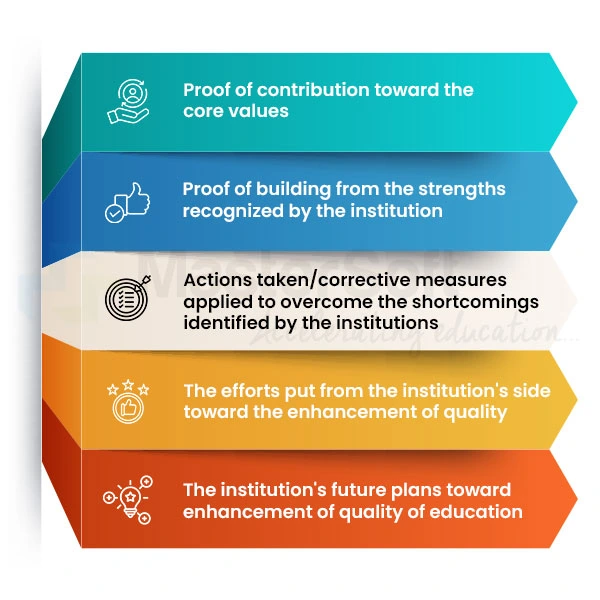 National Curriculum Framework