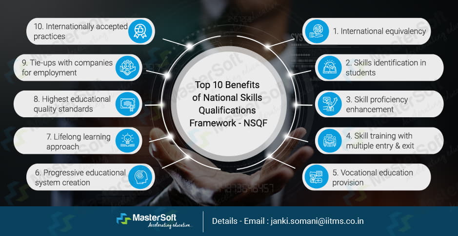 Top-10-Benefits-of-National-Skills-Qualifications-Framework-NSQF