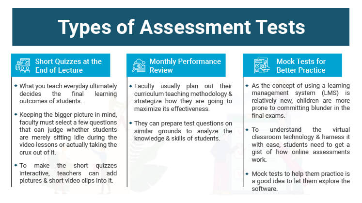 Types of Assessment Tests