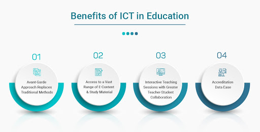 Benefits of ICT in education