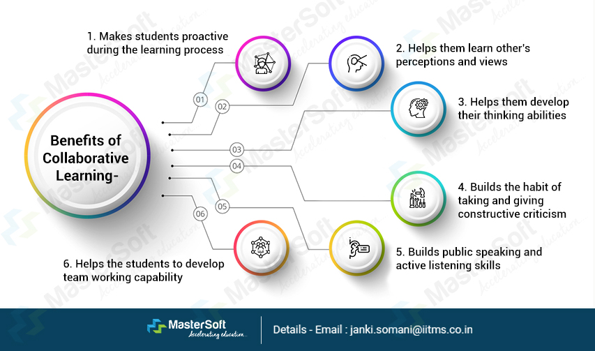 benefits of collaborative learning