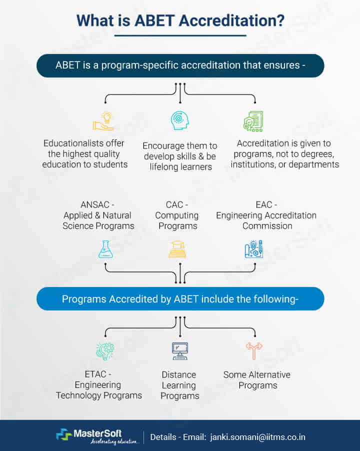 What is ABET Accreditation