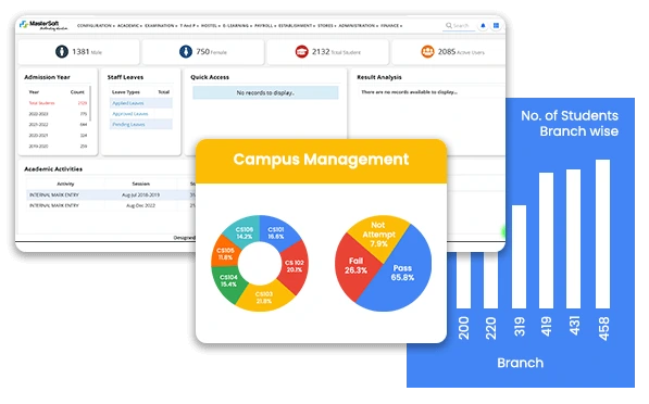 College Management System Software