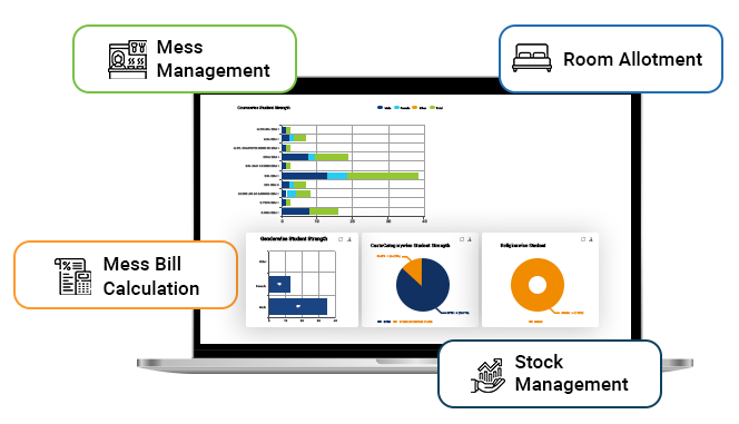 Hostel Management Software