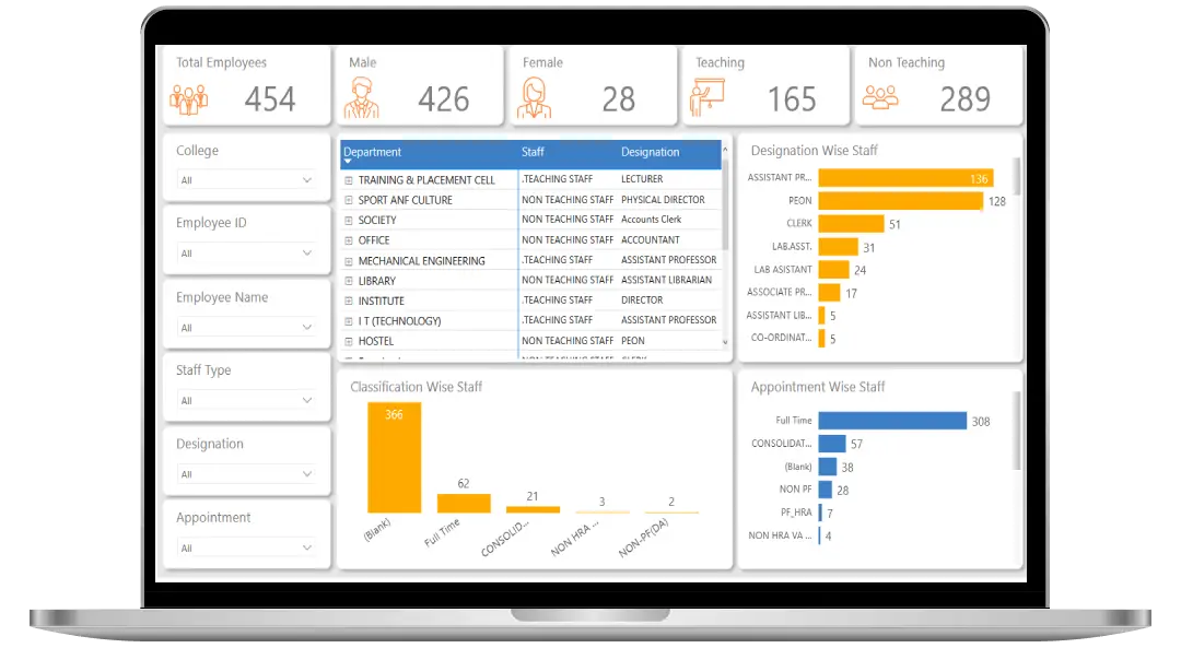 Payroll Management System Software