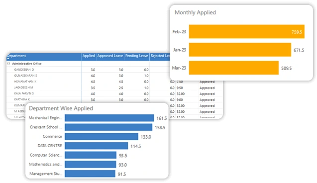 Leave Management System Software