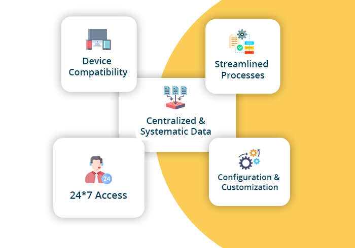 ERP Solutions