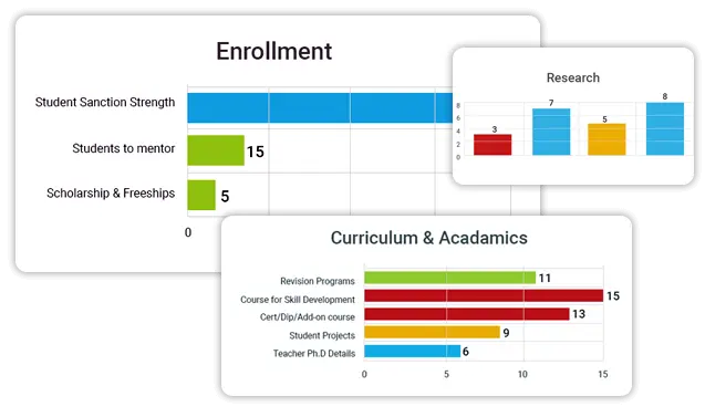 Student Information Management System 