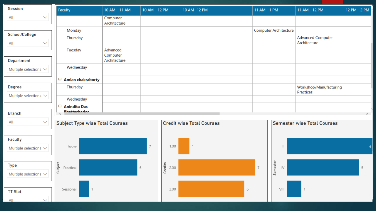 CSMS - Centralized School Management System Software | Software for Schools