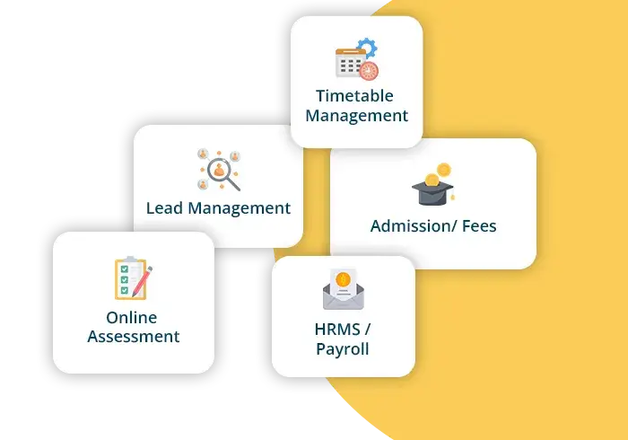 Centralized Campus Management System