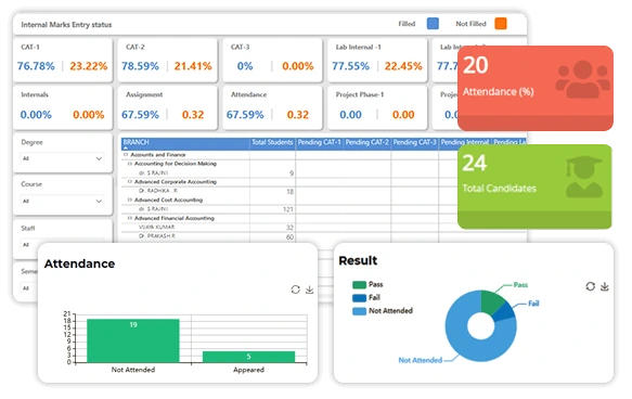 university ERP