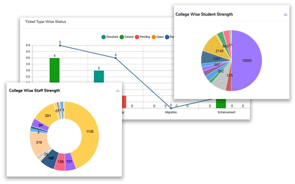 Student Information Management System 