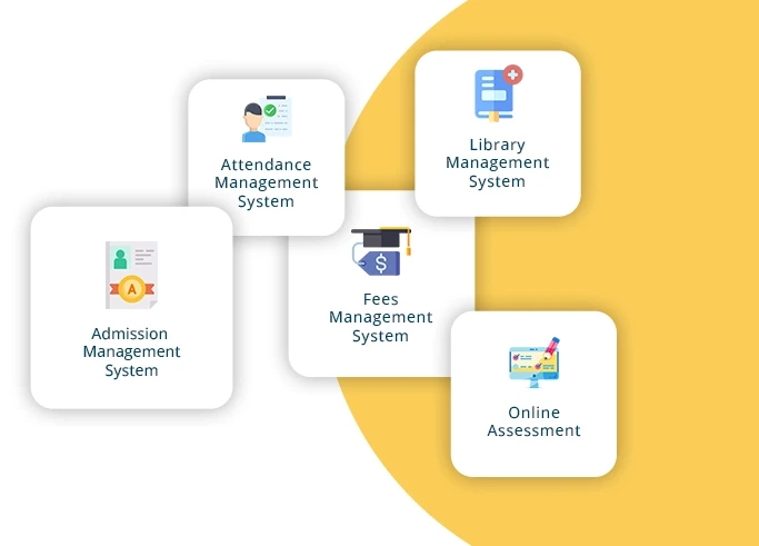 Student Information System (SIS)