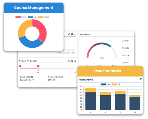 Student Information Management System 