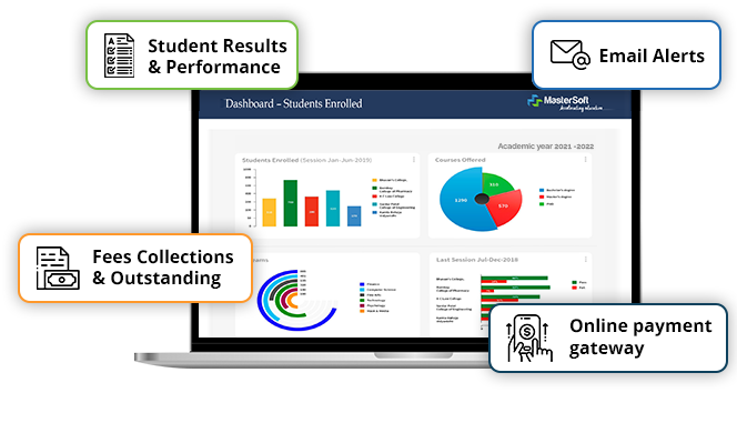 College Management System Software